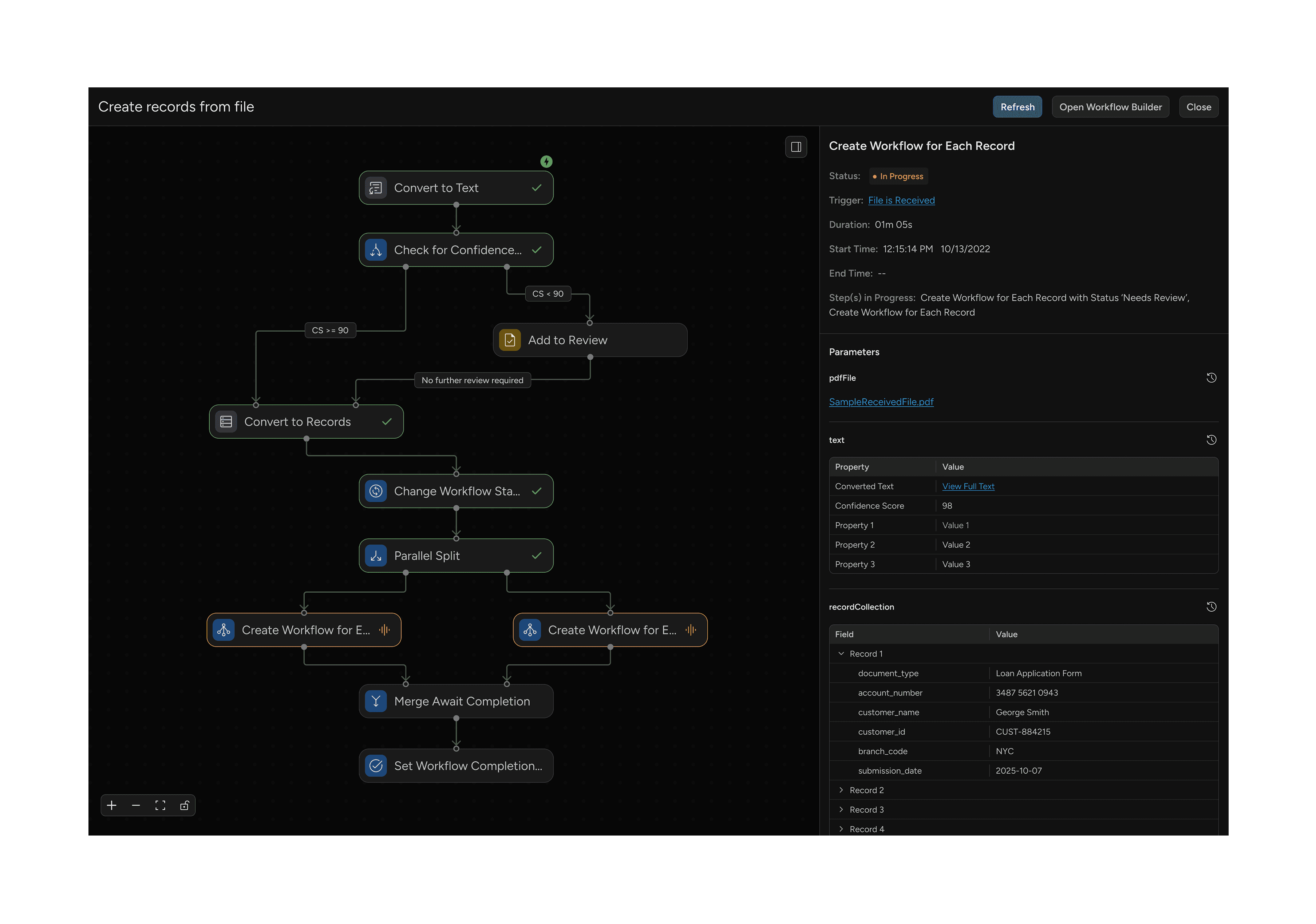 Workflow map showing active step in orange with in-progress status