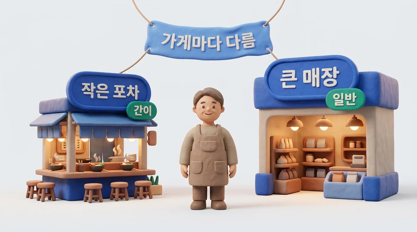 같은 사장님이 작은 포차는 간이, 큰 매장은 일반으로 고른 장면