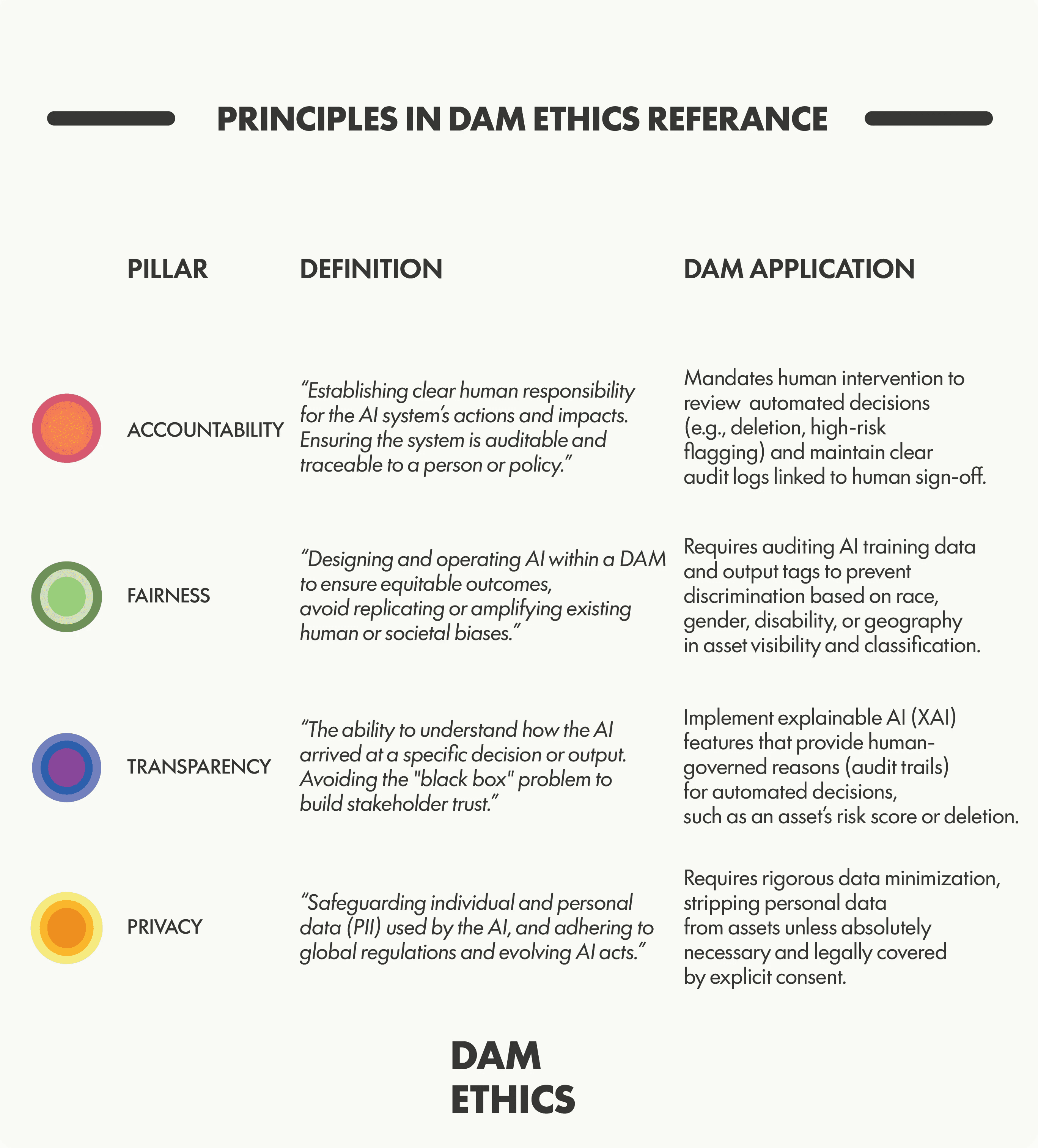 Describe this image here