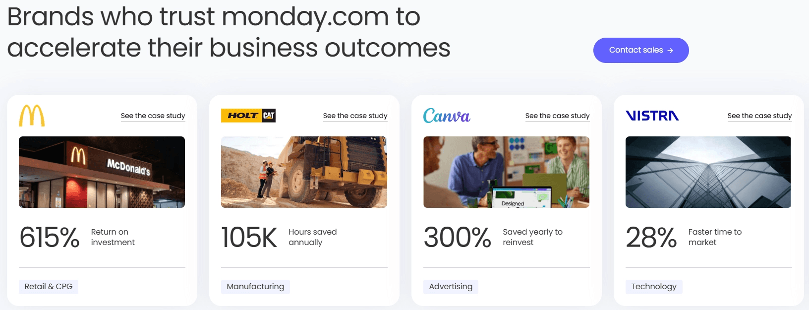 Marketing Spotlight: Mapping Monday's Marketing and Sales Tactics