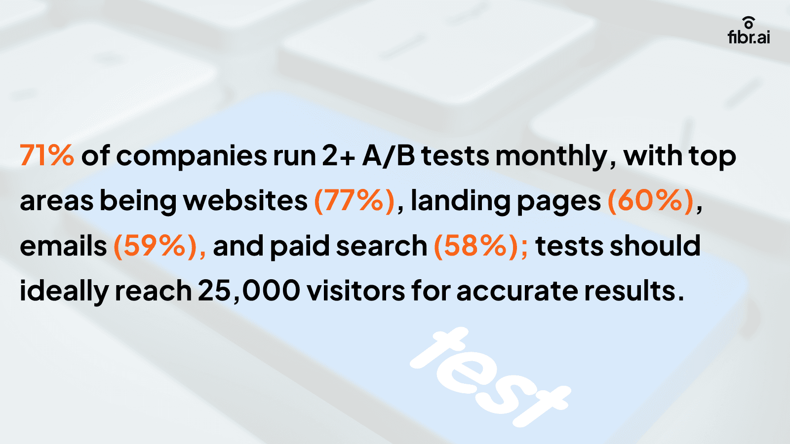 A/B testing and its impact on conversion rates