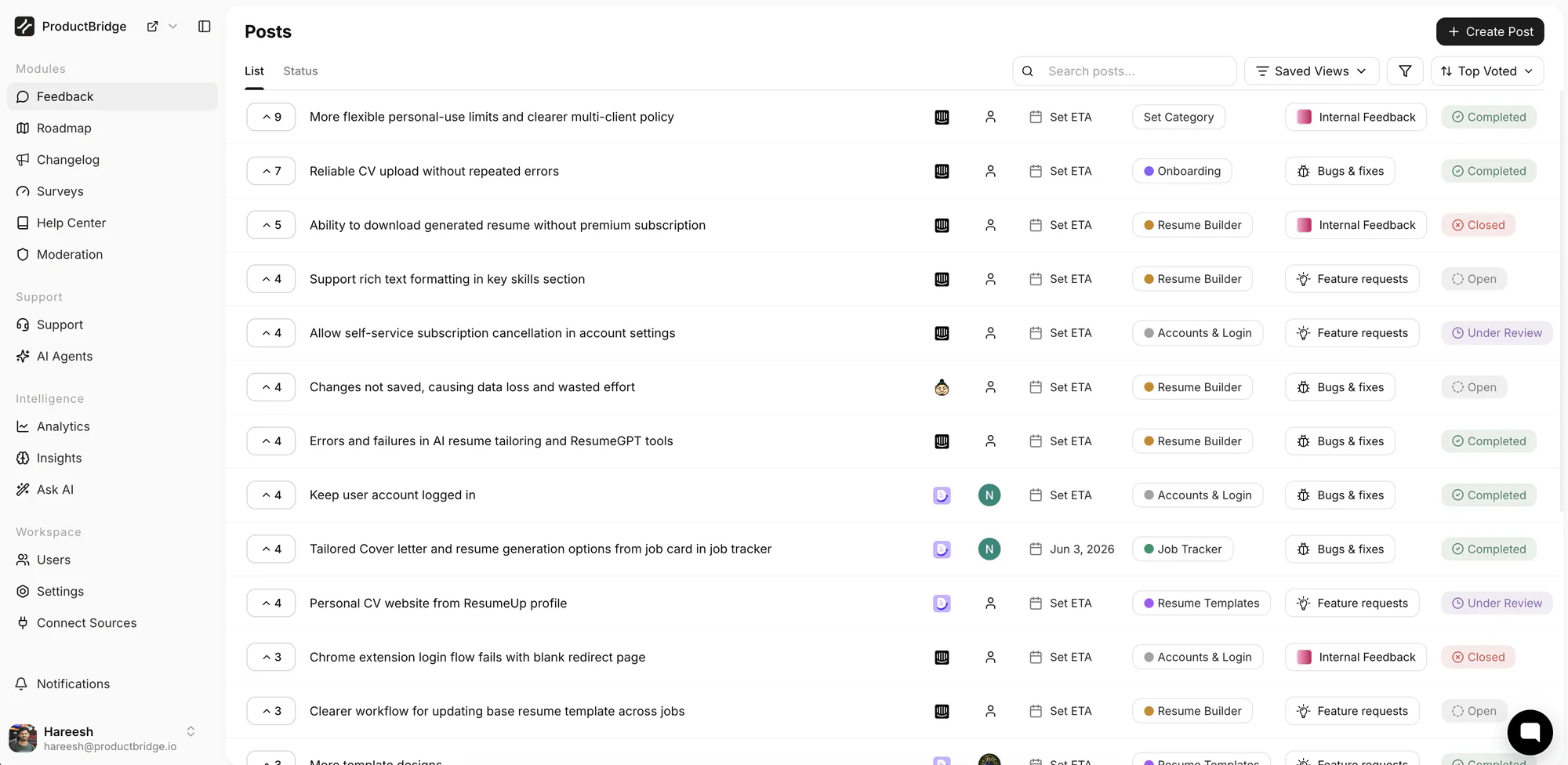 ProductBridge feedback board: a list of customer feature requests and bug reports sorted by votes, each with a category, tag and status such as Open, Under Review or Completed