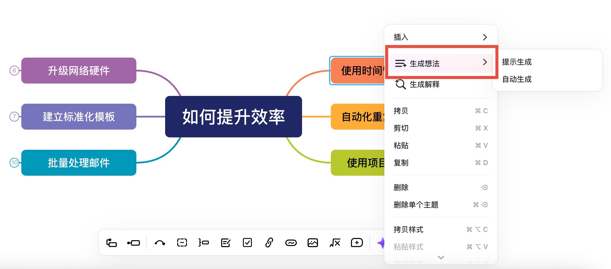 如何提升效率-生成想法