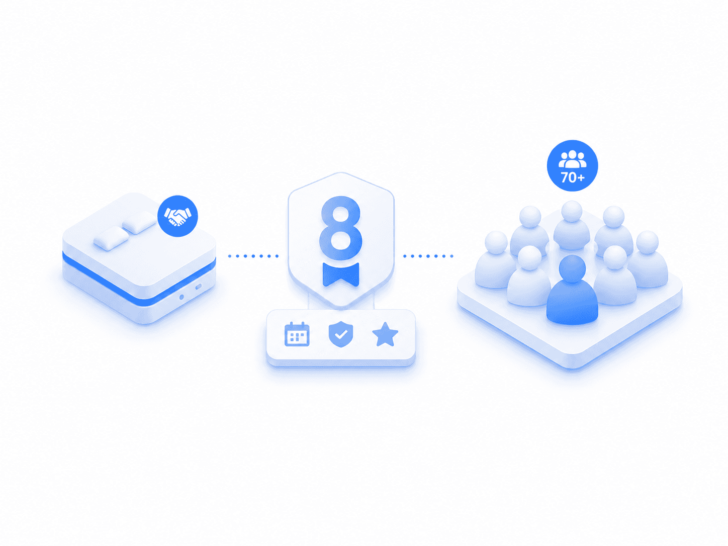 Premium UX Template for Framer