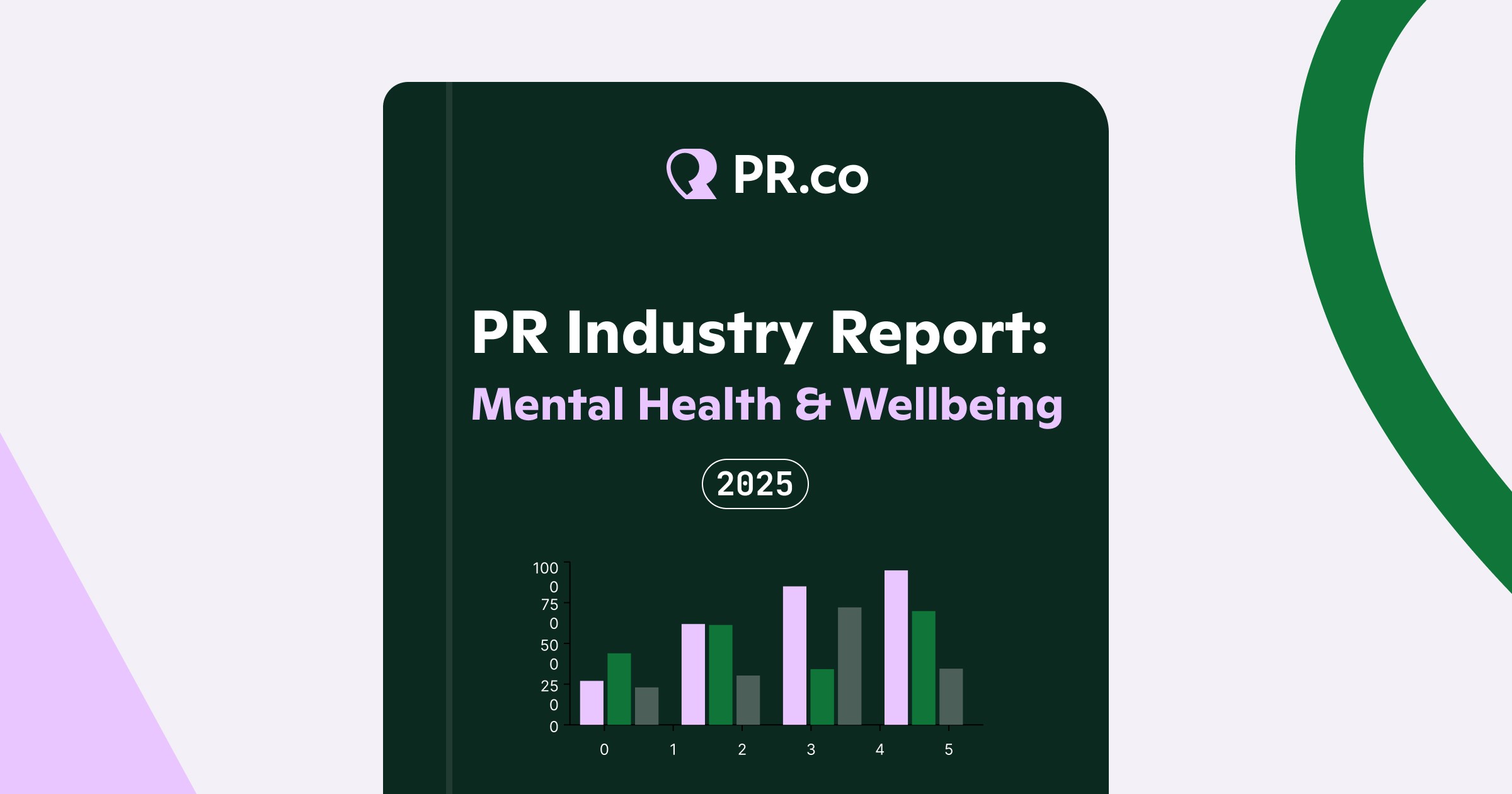 PR industry report