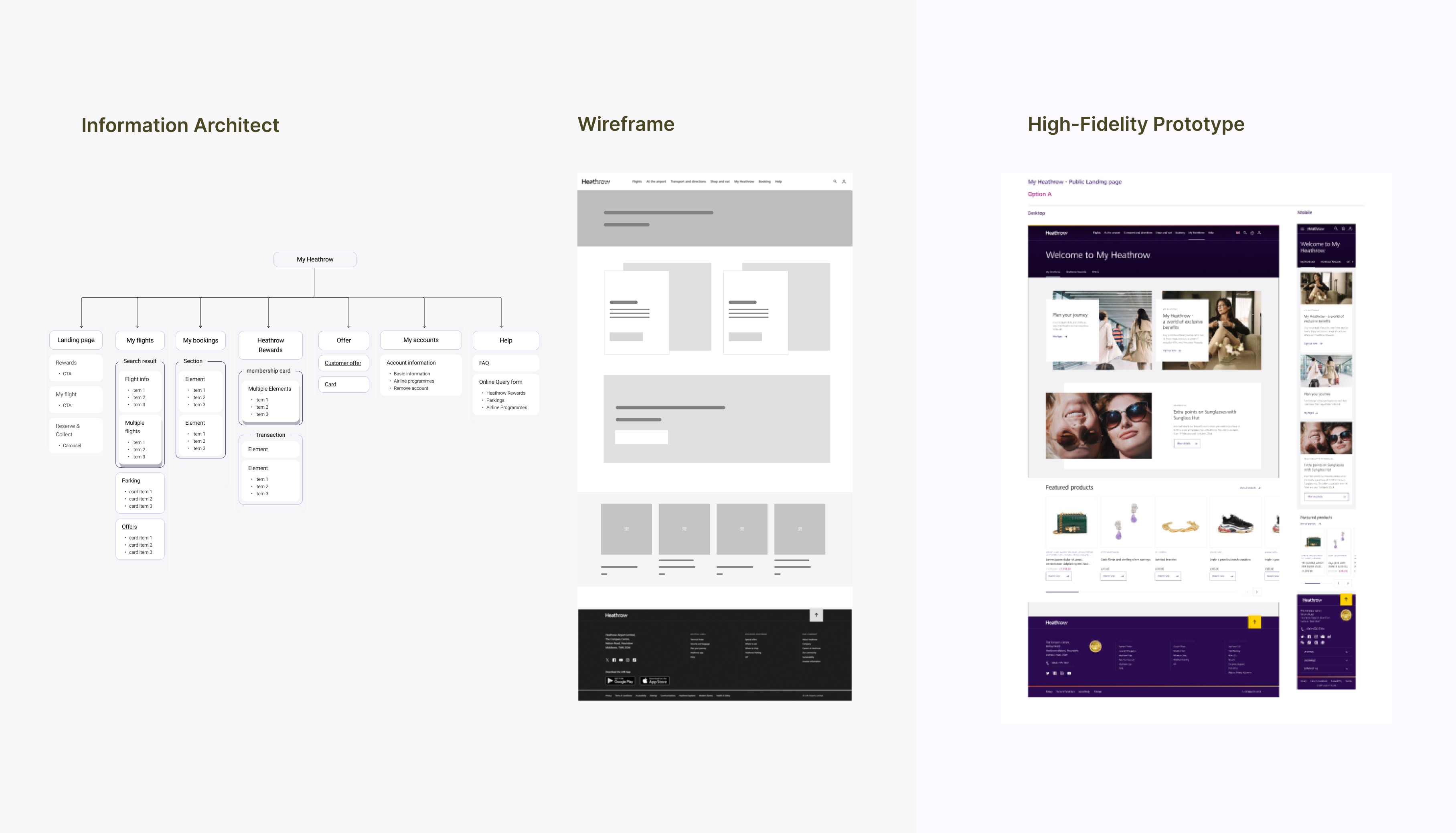 Irene Webflow template project image