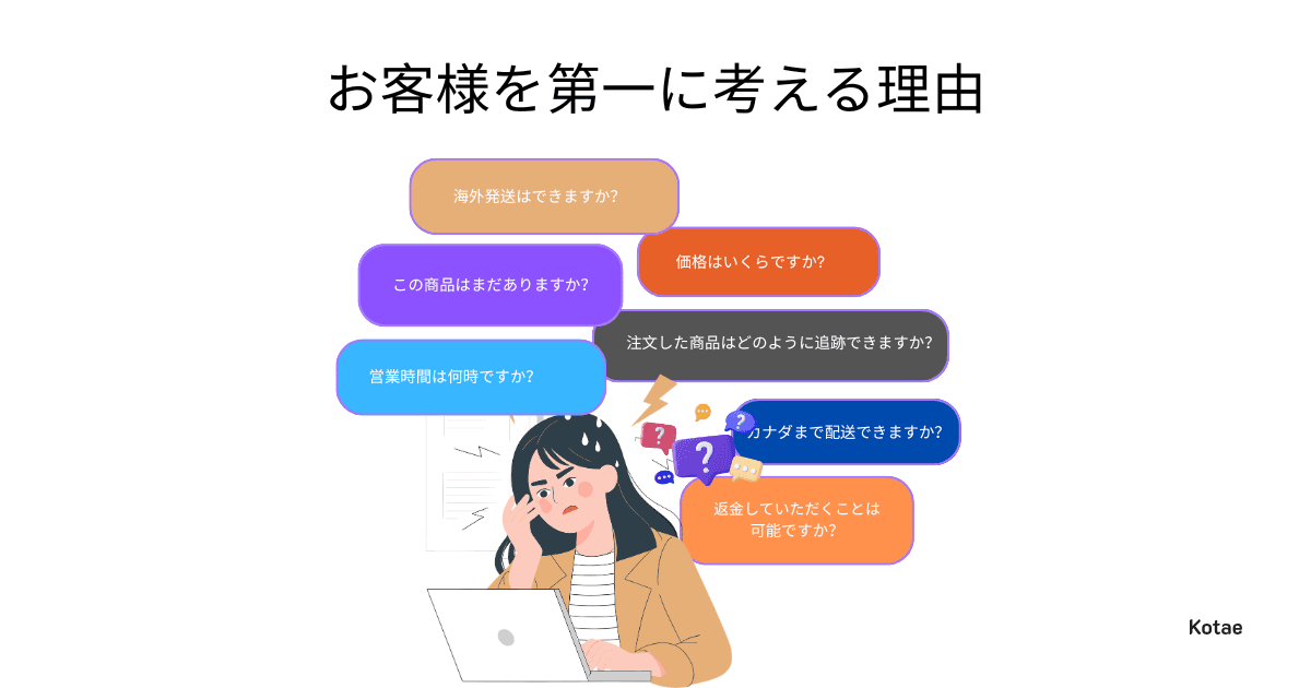 Customer Support with AI Chatbot
