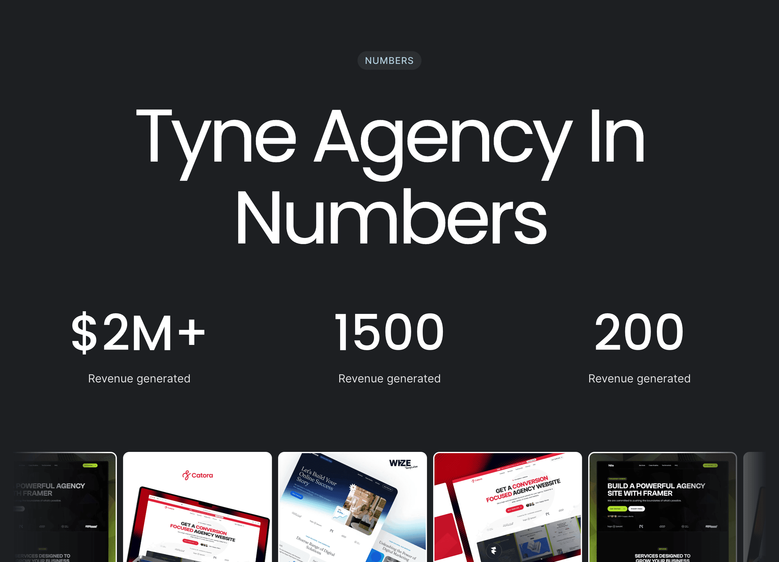 counter and ticker features - Tyne template