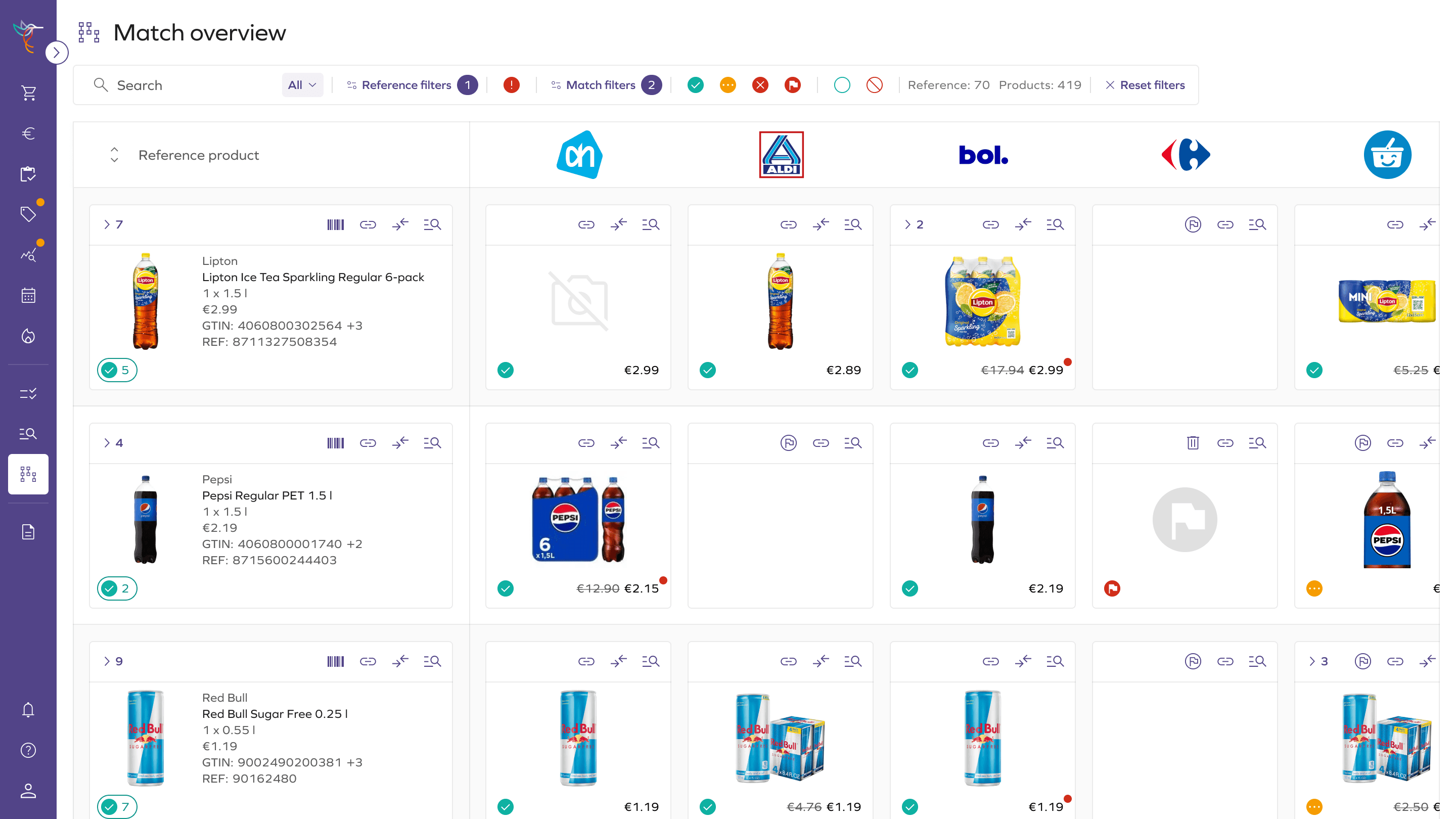 Matching: Overview screen