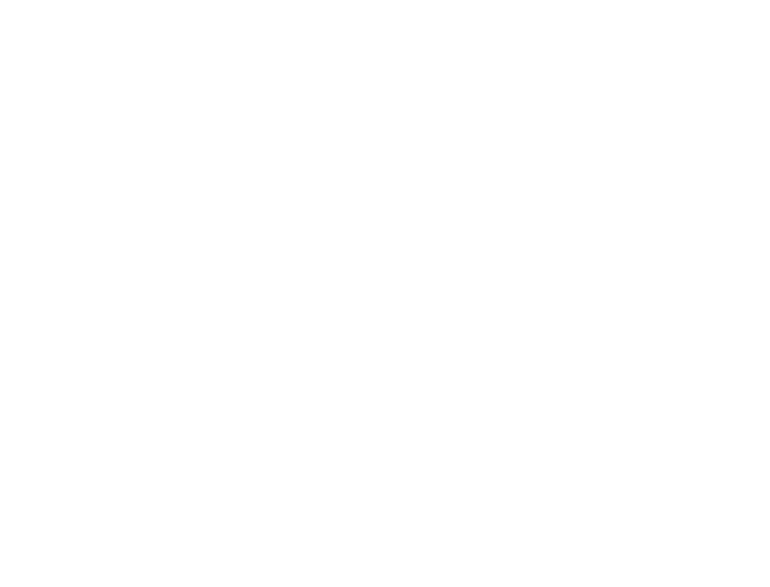 key elements of brand strategy