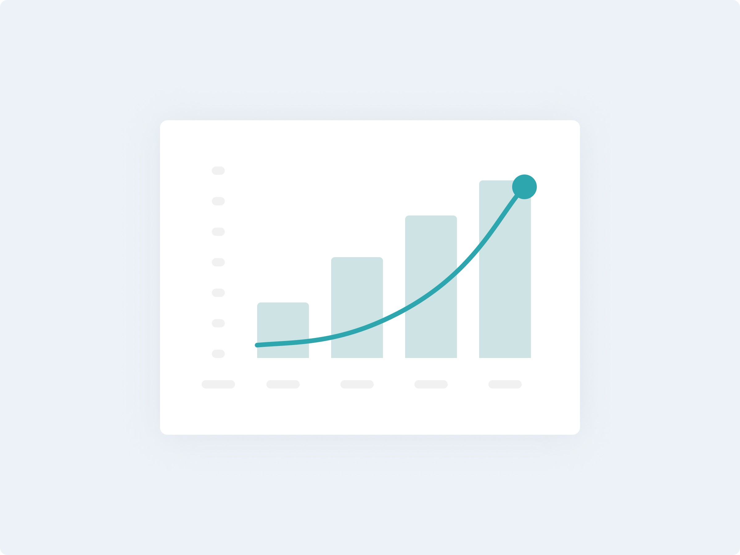 Entity Management Collaborator Selection