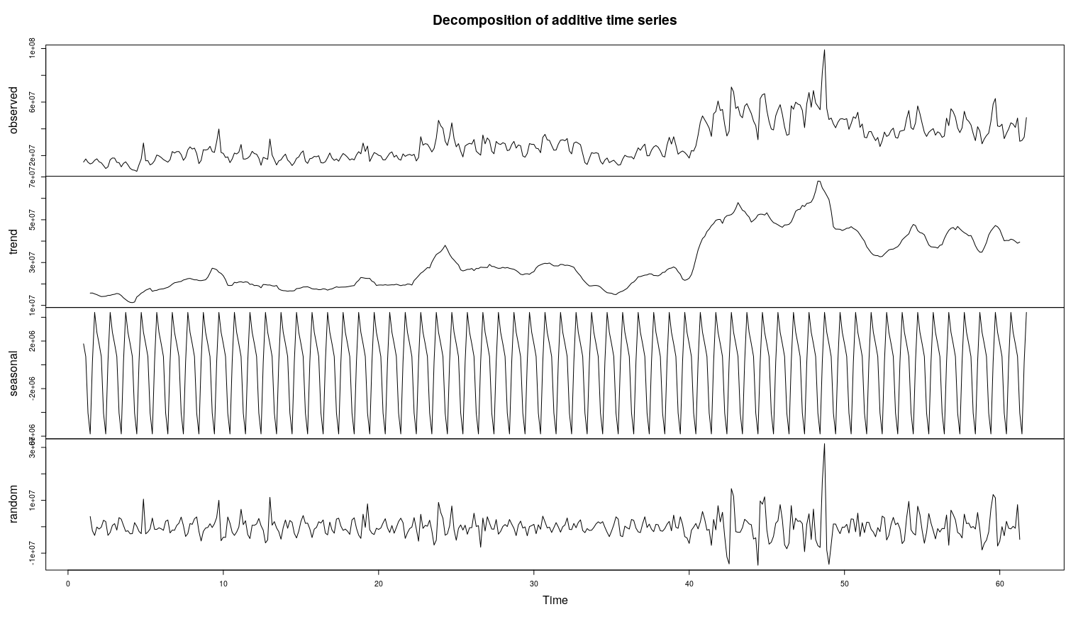 Untitled - 2023-11-20T121516.669