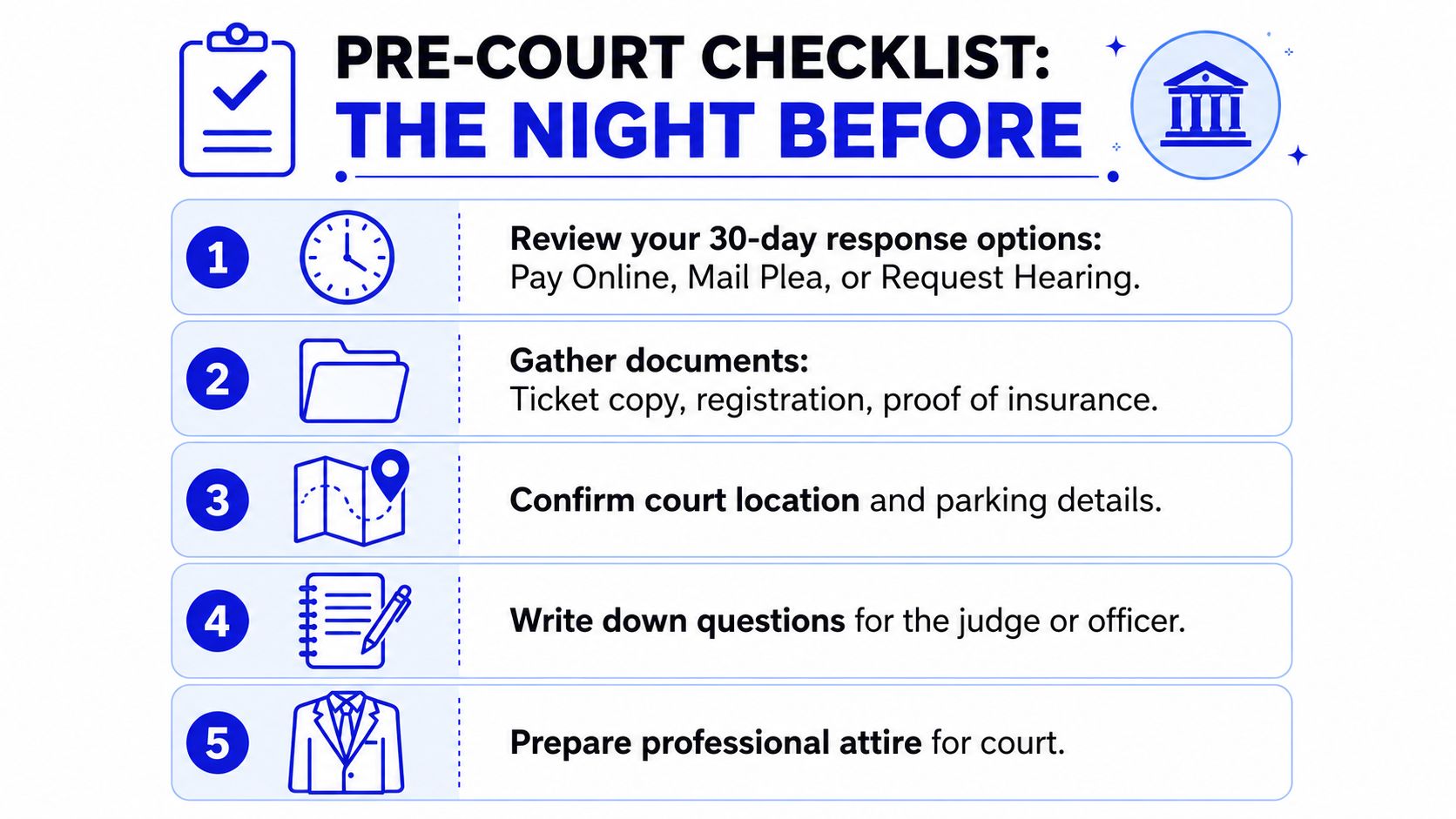 A pre-court checklist infographic illustrating five steps to prepare for a court appearance the night before.