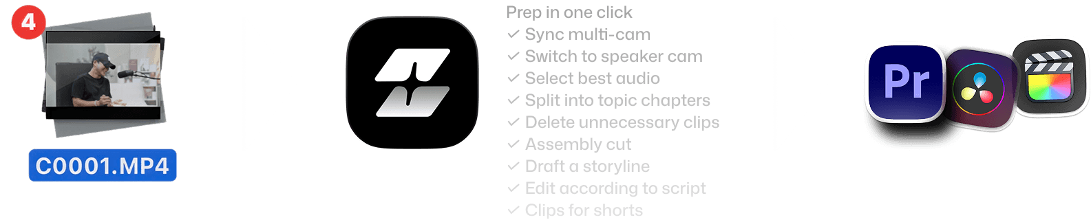 Features of Selects by Cutback. Drop raw videos, get prepped in minutes, handoff to existing workflow