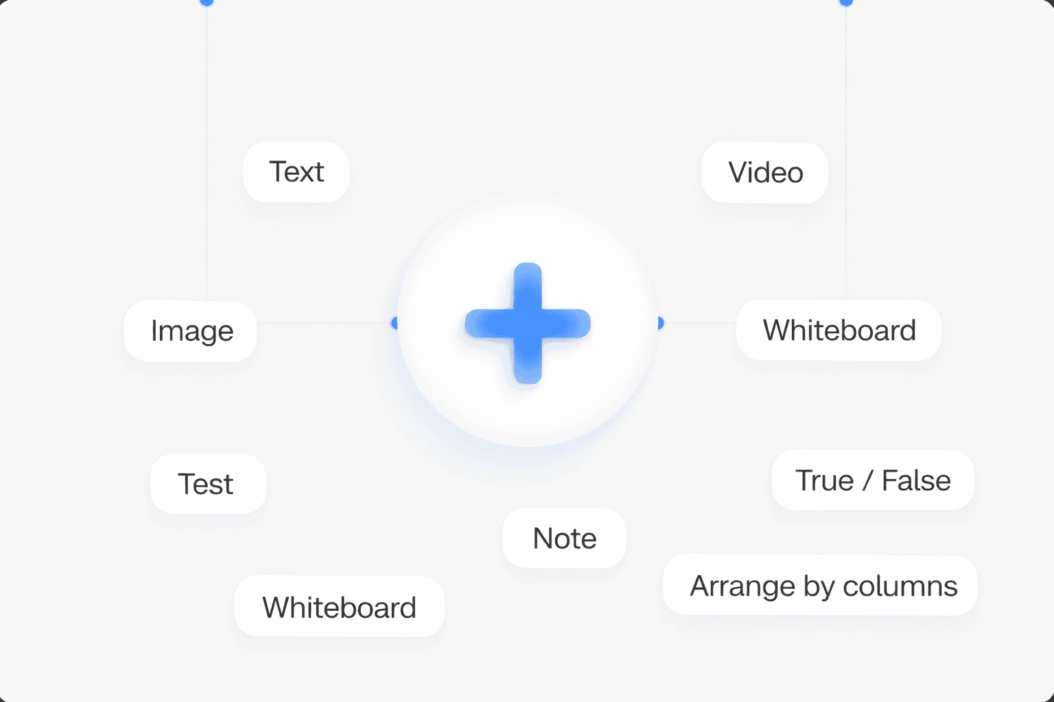 AI suggesting actions like "Optimize onboarding flow" and "Raise pricing tier" based on user data.