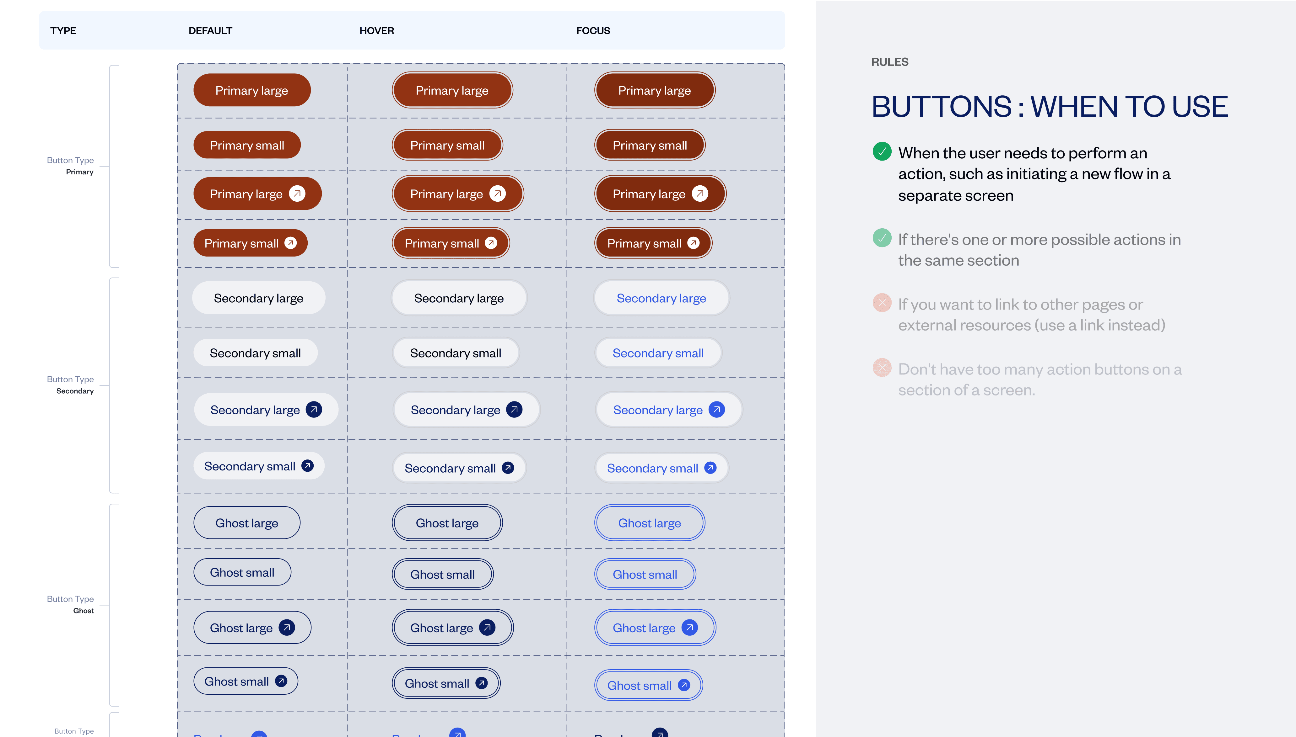 Website component guidelines