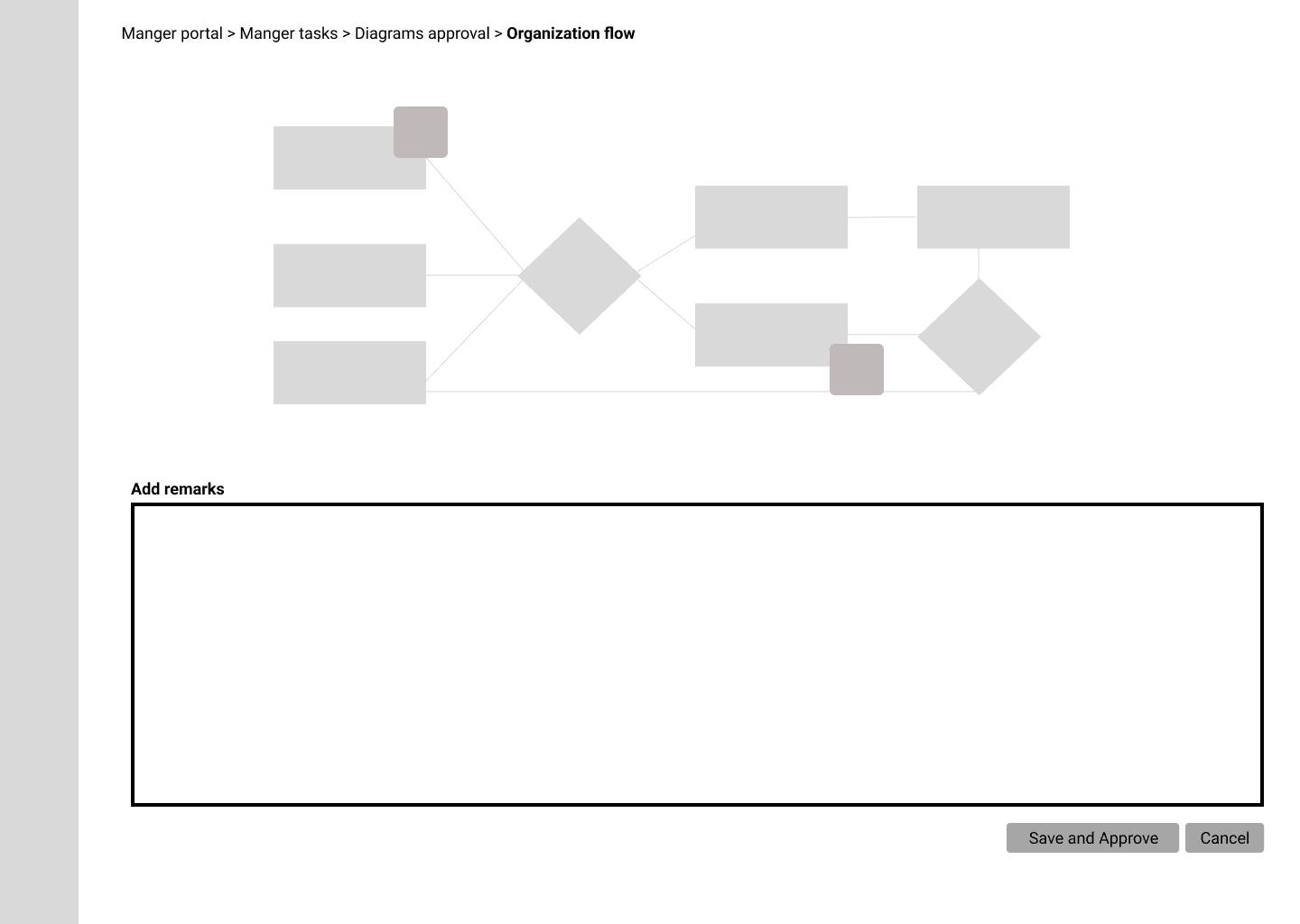 Wireframe of a diagram opened in its own tab for review, with the full diagram above a large remarks field and approve/deny actions.