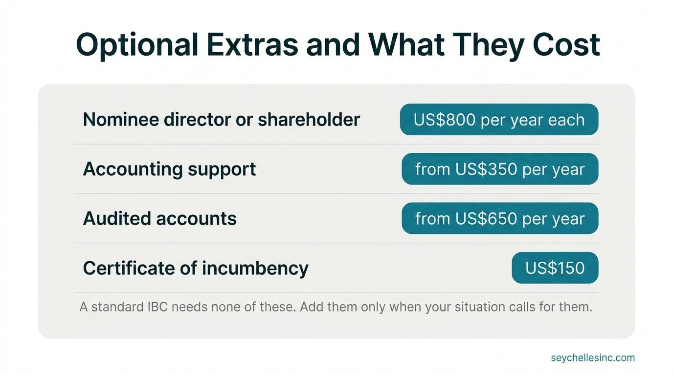 Optional Seychelles company extras and prices