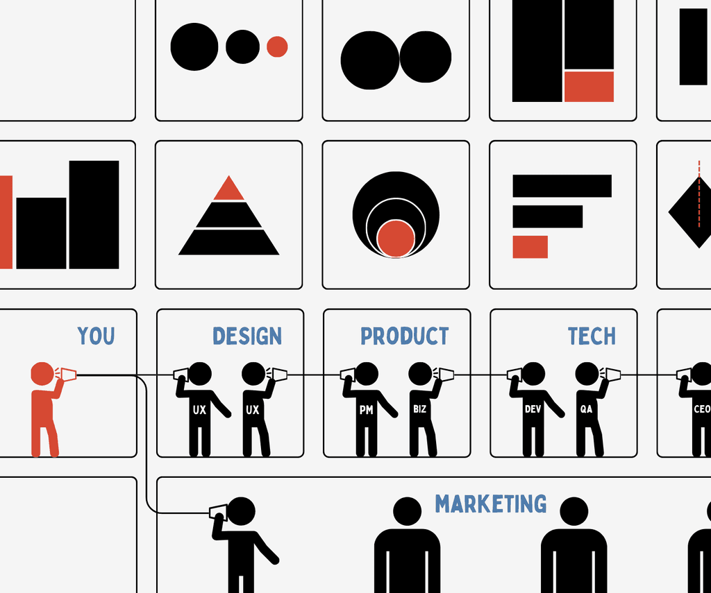 warcop masterclass: the dynamics of ux writing