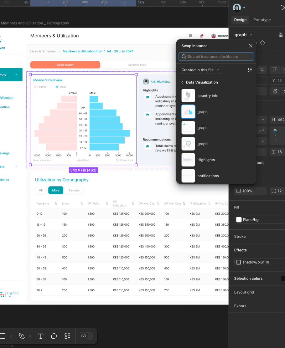 Scrennshot of project space which shows diferent components