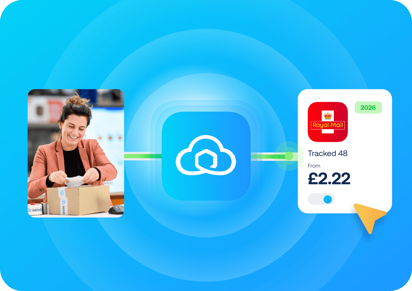 Sendcloud discounted Royal Mail shipping rates for the UK