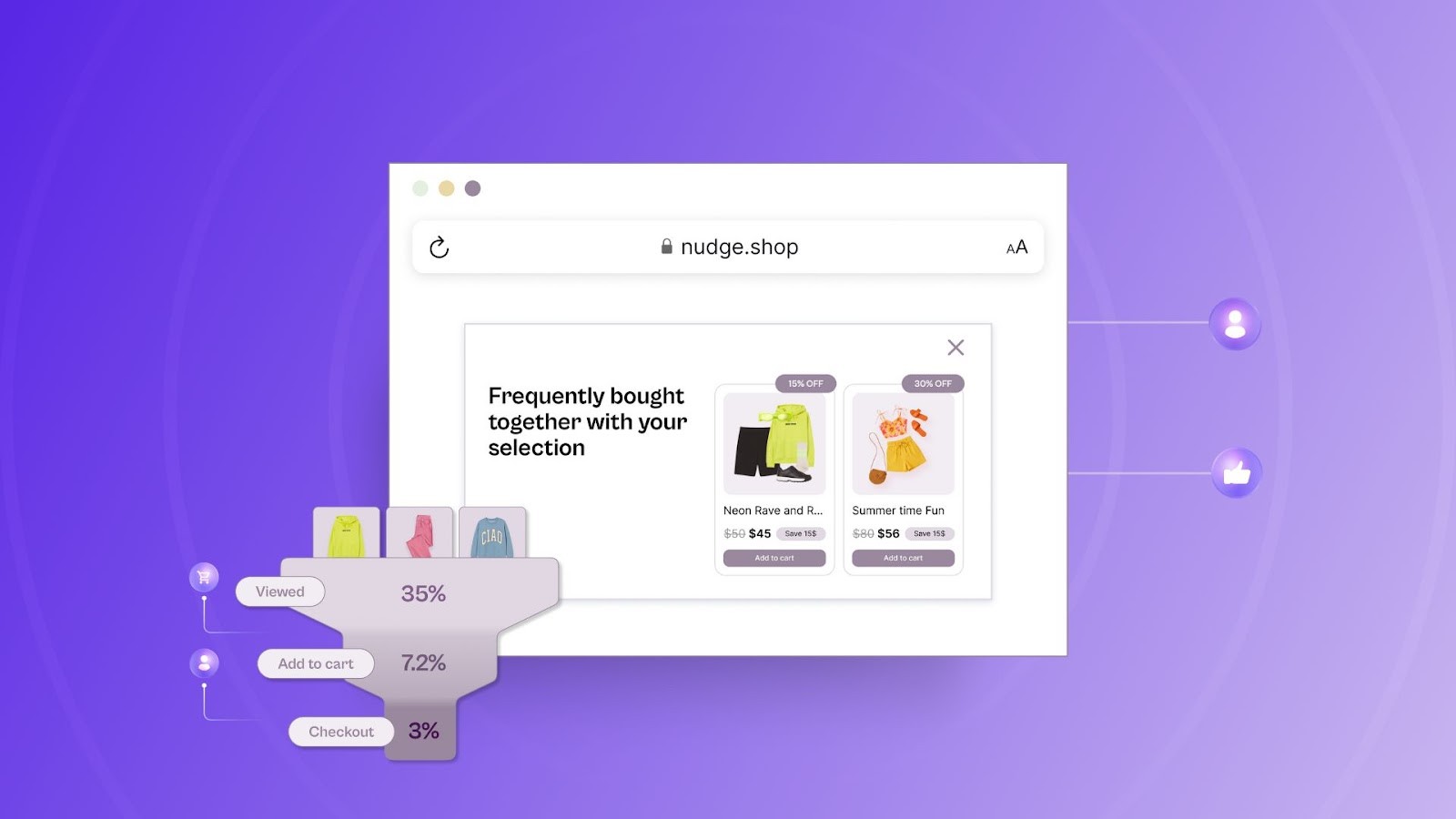 E-Commerce Sites Have the Highest Conversion Rates