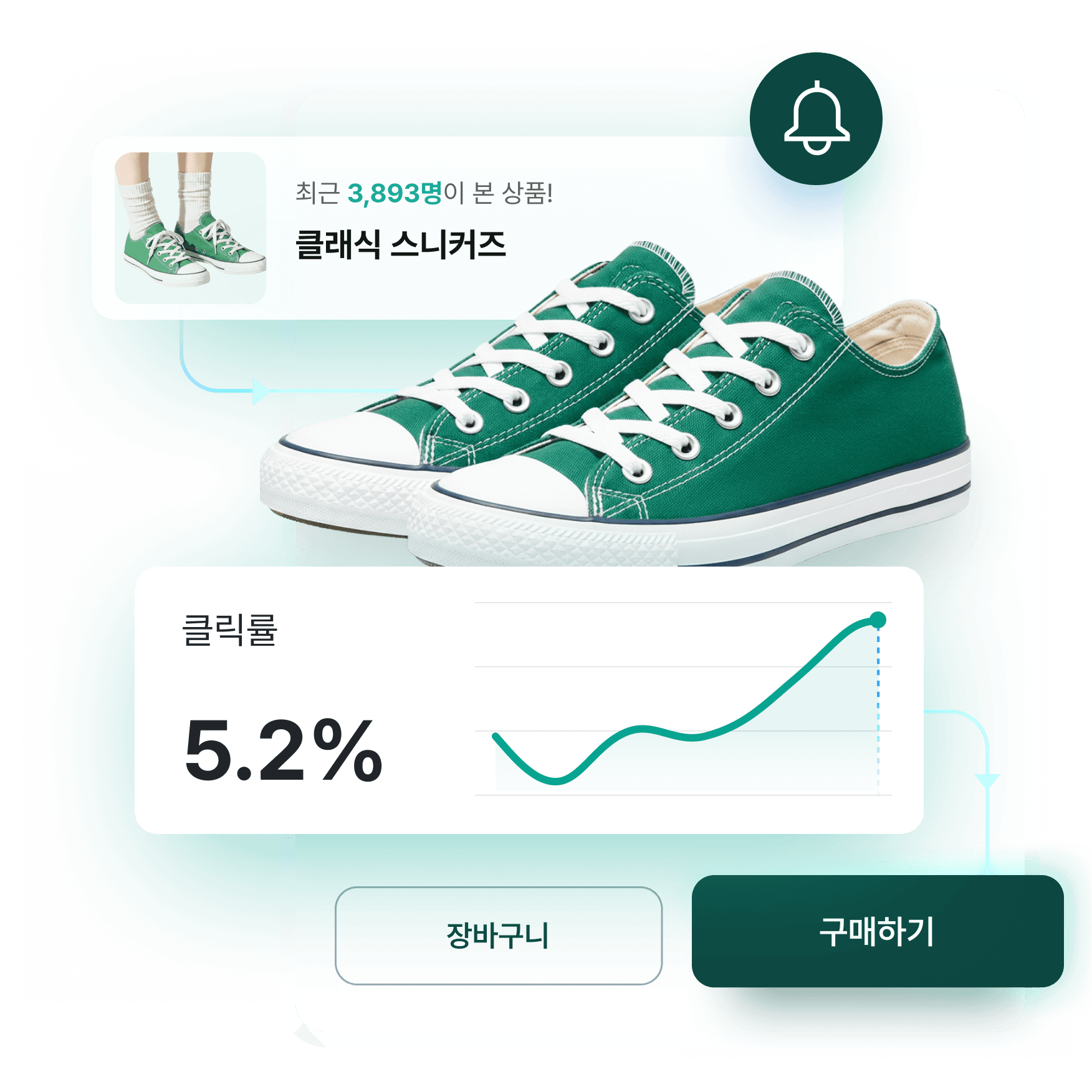 데이터라이즈 온사이트 캠페인 화면
