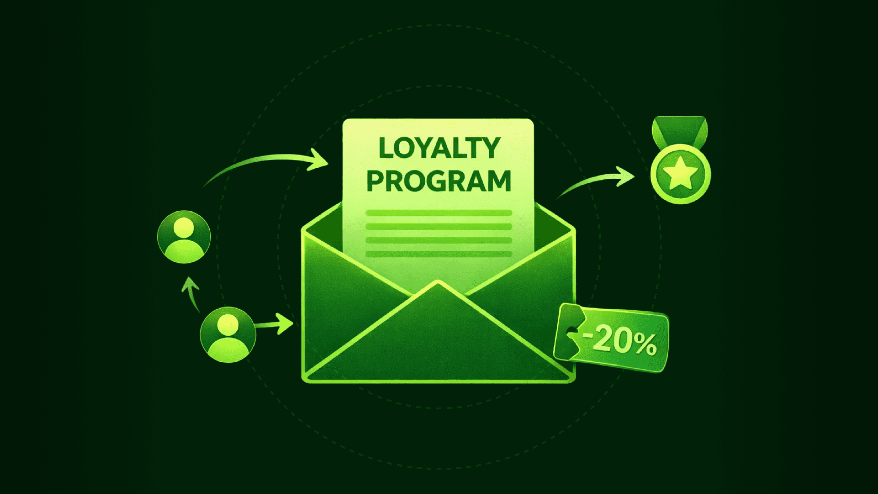 Email Loyalty Program - Image 1