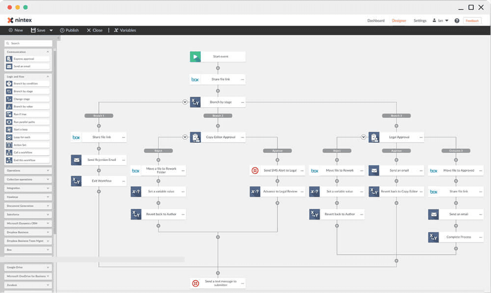 Nintex enterprise workflow and document automation software