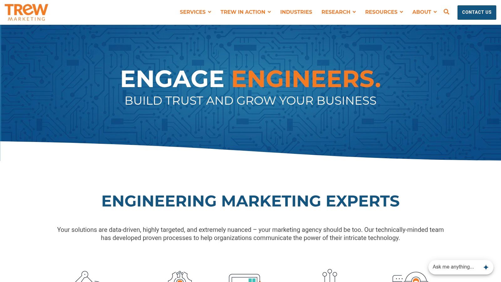 TREW Marketing