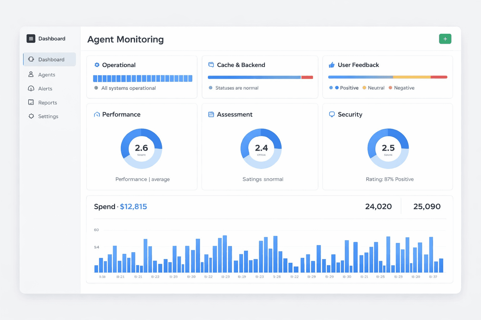 Smart Scheduling & Automation