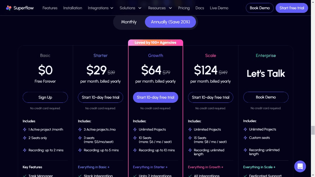 Superflow Pricing