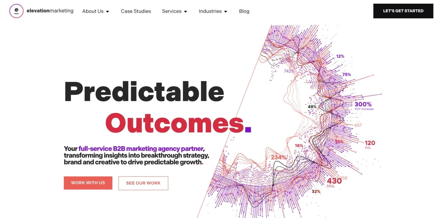 Screenshot of Elevation Marketing 