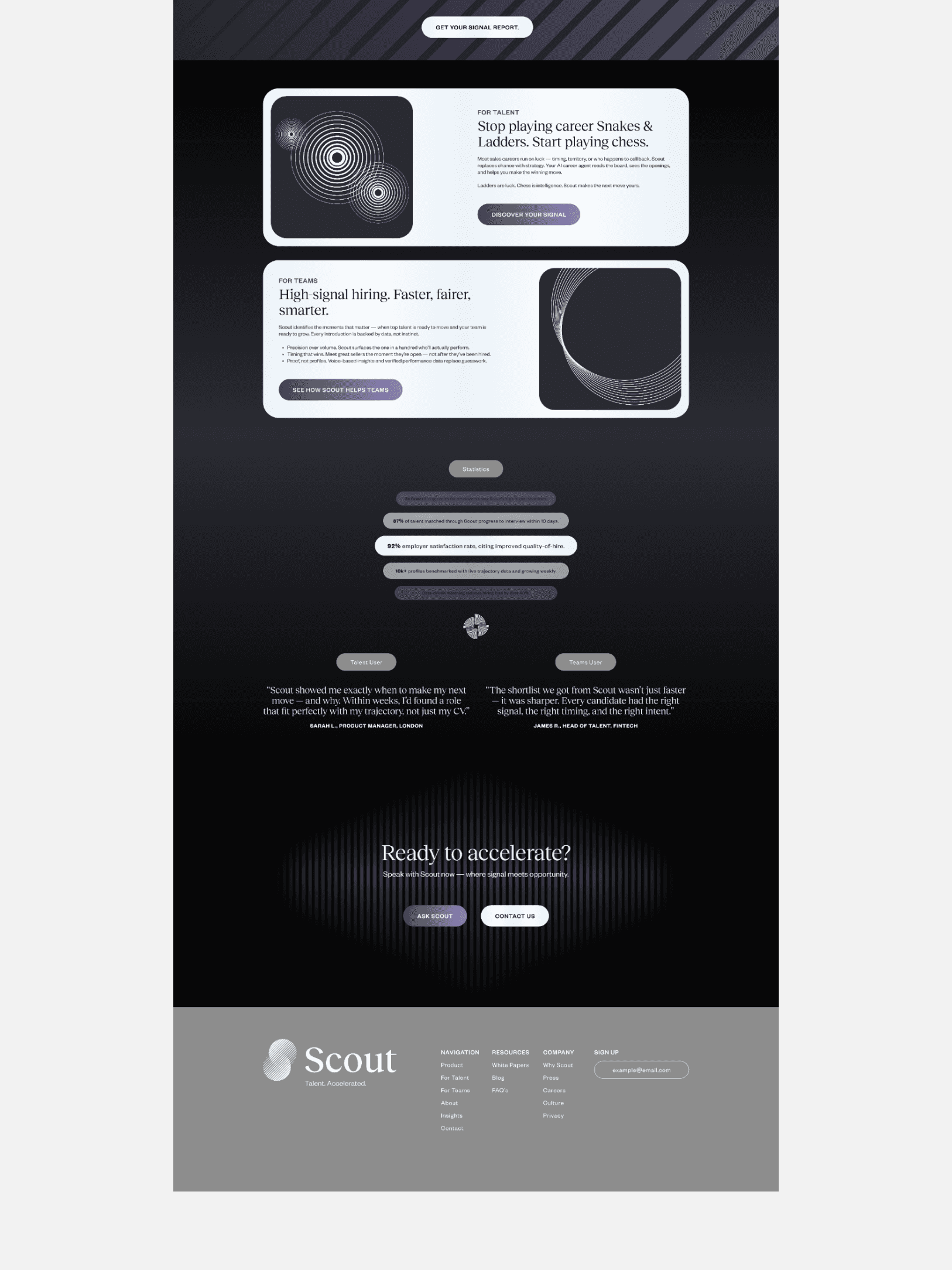 Scout – GEORGE COSBY STUDIO | Brand Worlds Built  At Moments Of Change