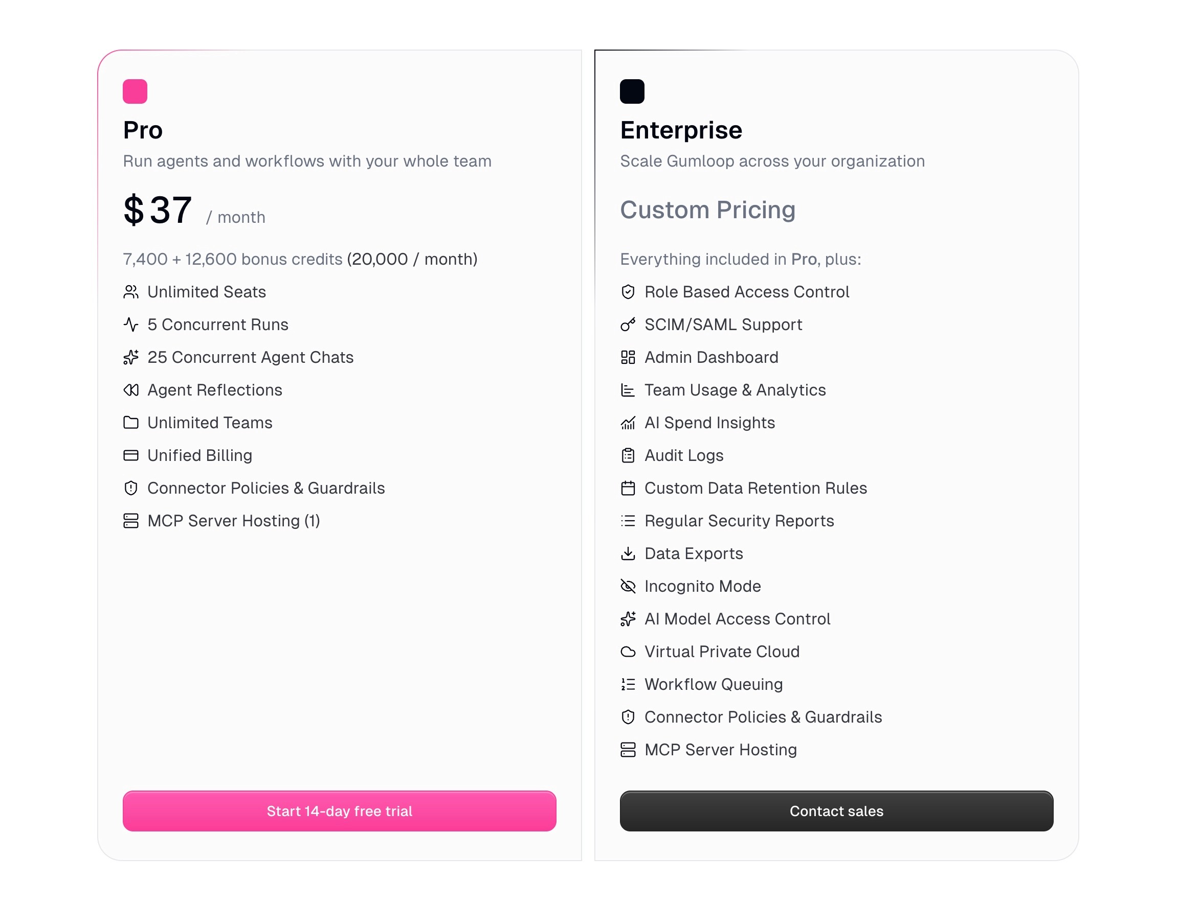 Gumloop, the credit cost table showing native nodes at zero and AI nodes as token-based