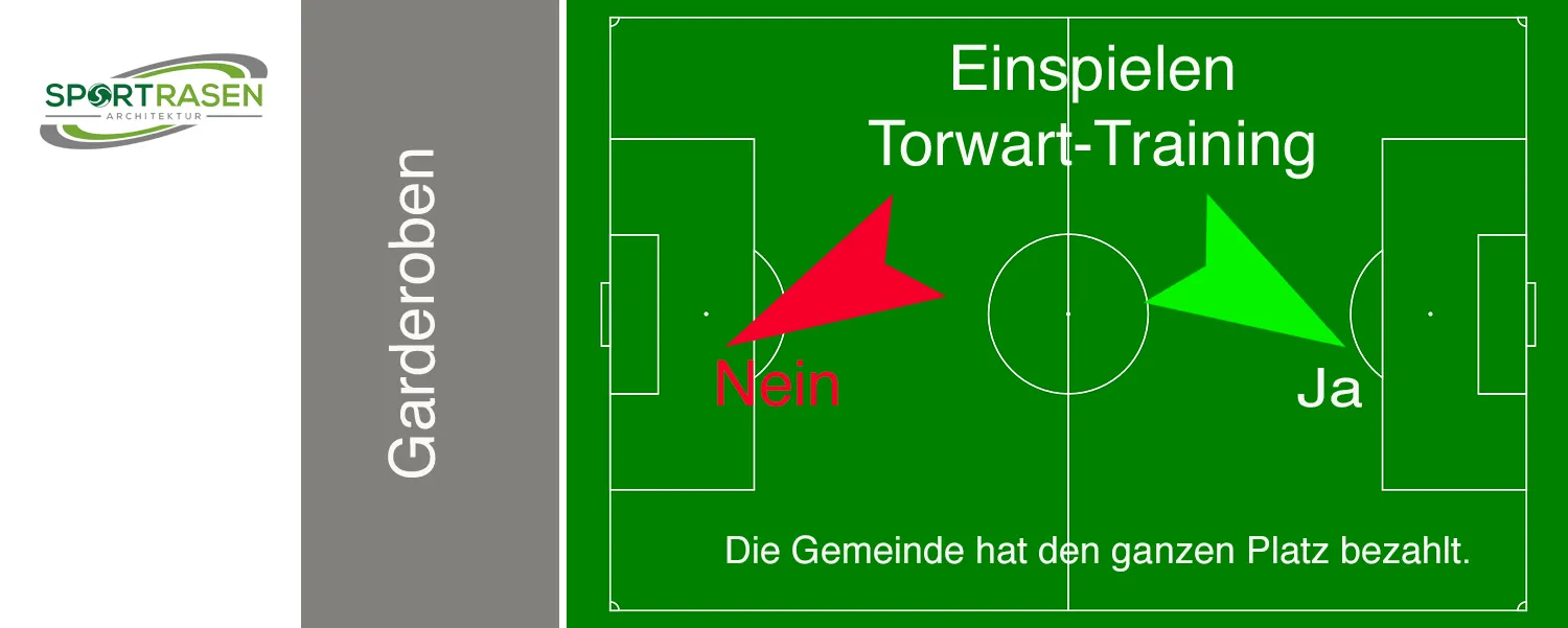 Platz 8: Übernutzung