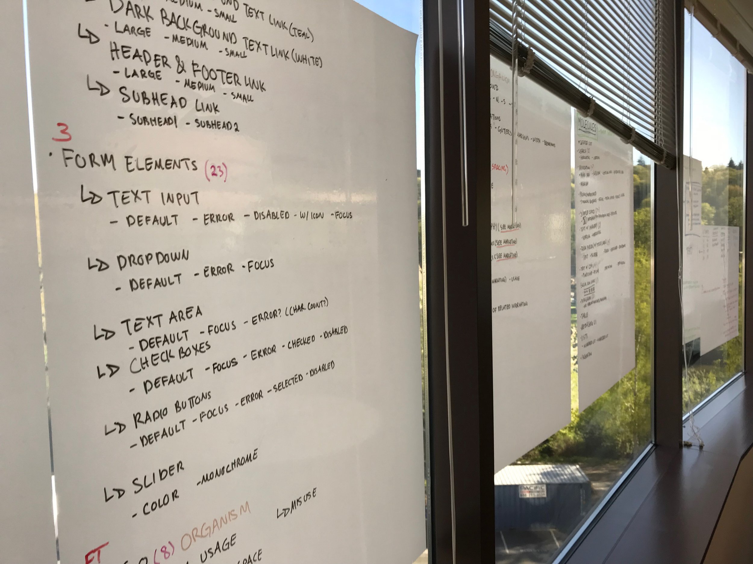 Photo of whiteboard showing components