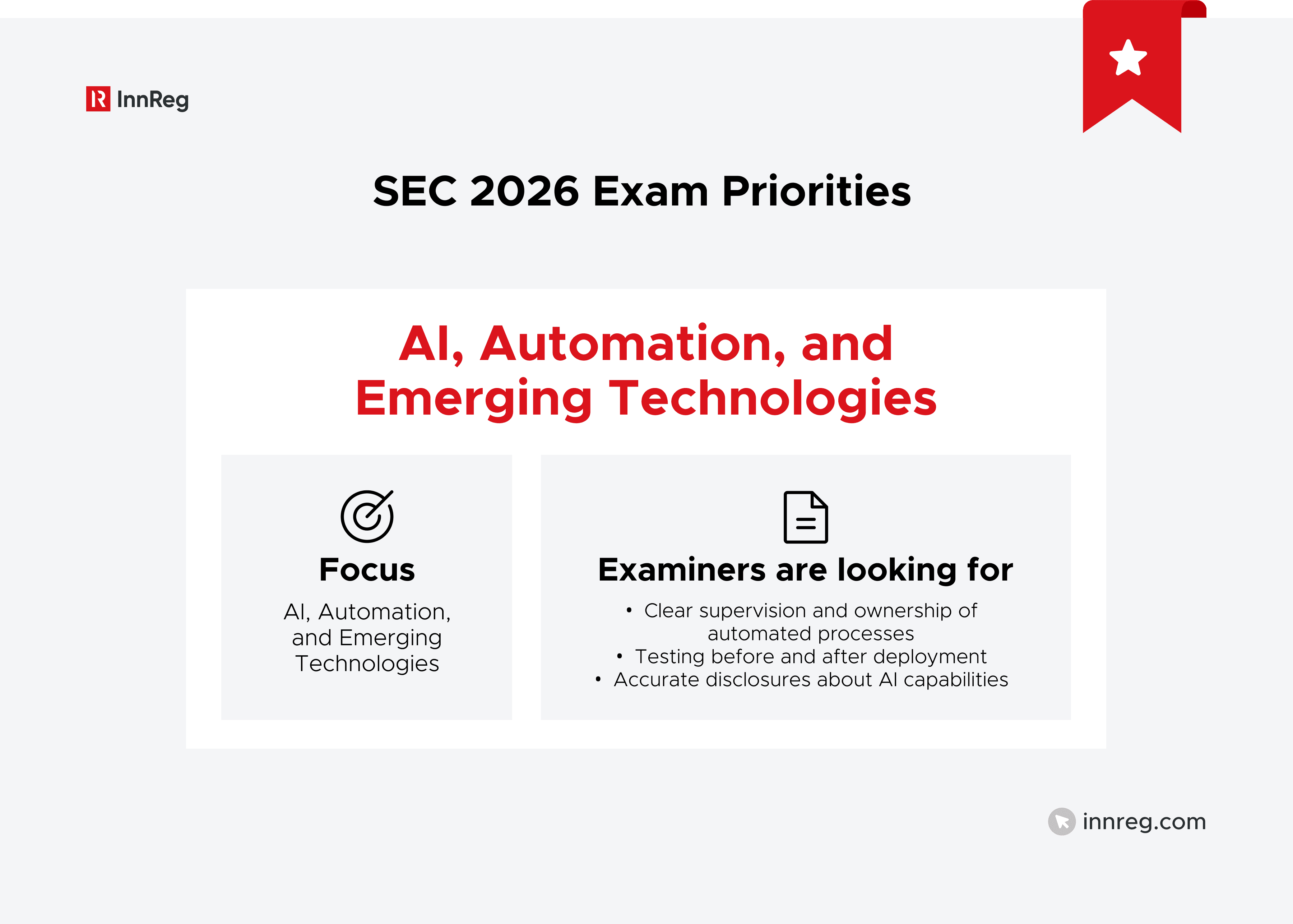 Oversight of Emerging Technologies, Automation, and AI