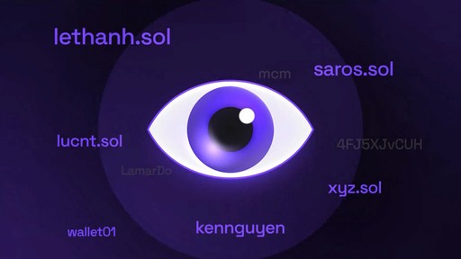 Multiple name tags hover over a 2D Vector eye