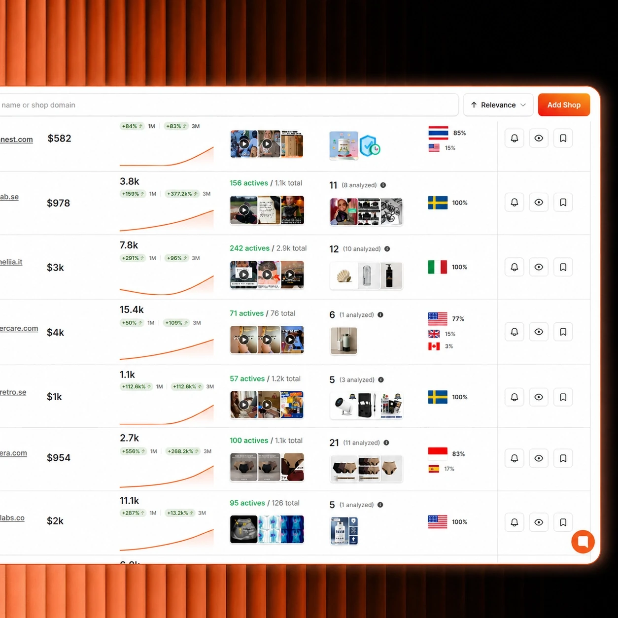 Trending Shopify Stores