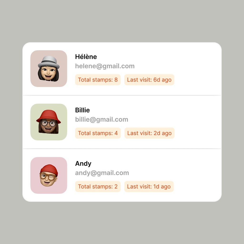Manage your Projects and Tasks
