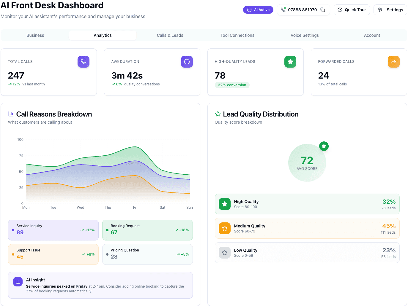 Dashboard