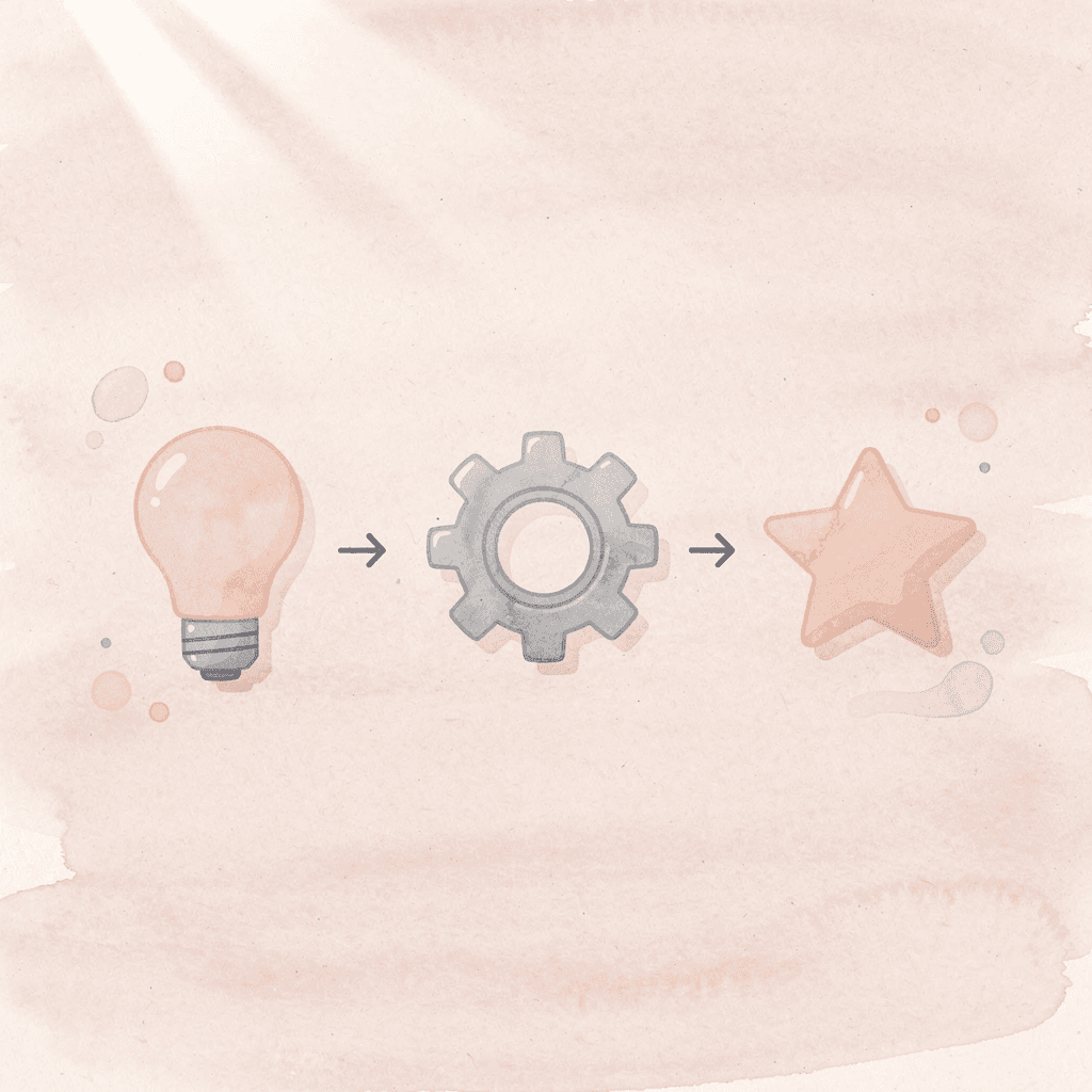 Three icons representing gender agreement, word order, and case endings in Arabic grammar