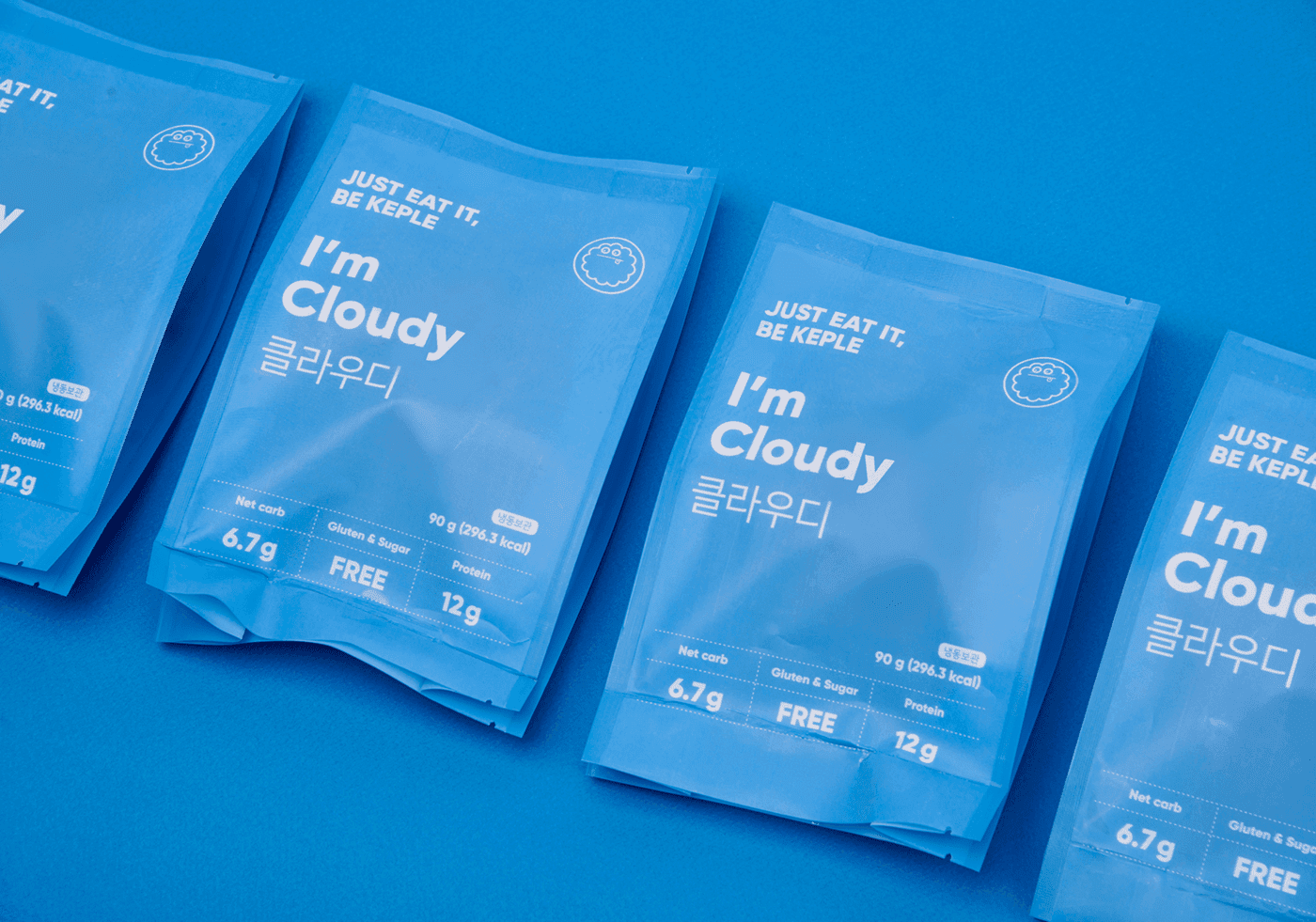 Responsive Image