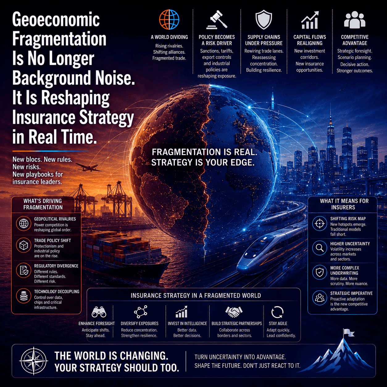 Geoeconomic fragmentation and its impact on insurance strategy