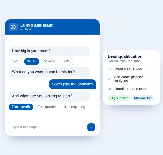 Qualify leads on autopilot