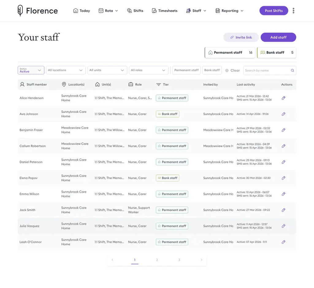 Florence Bank Manager