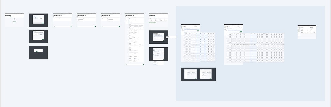 Wireframe e componenti progettati per l’evoluzione della piattaforma enterprise.