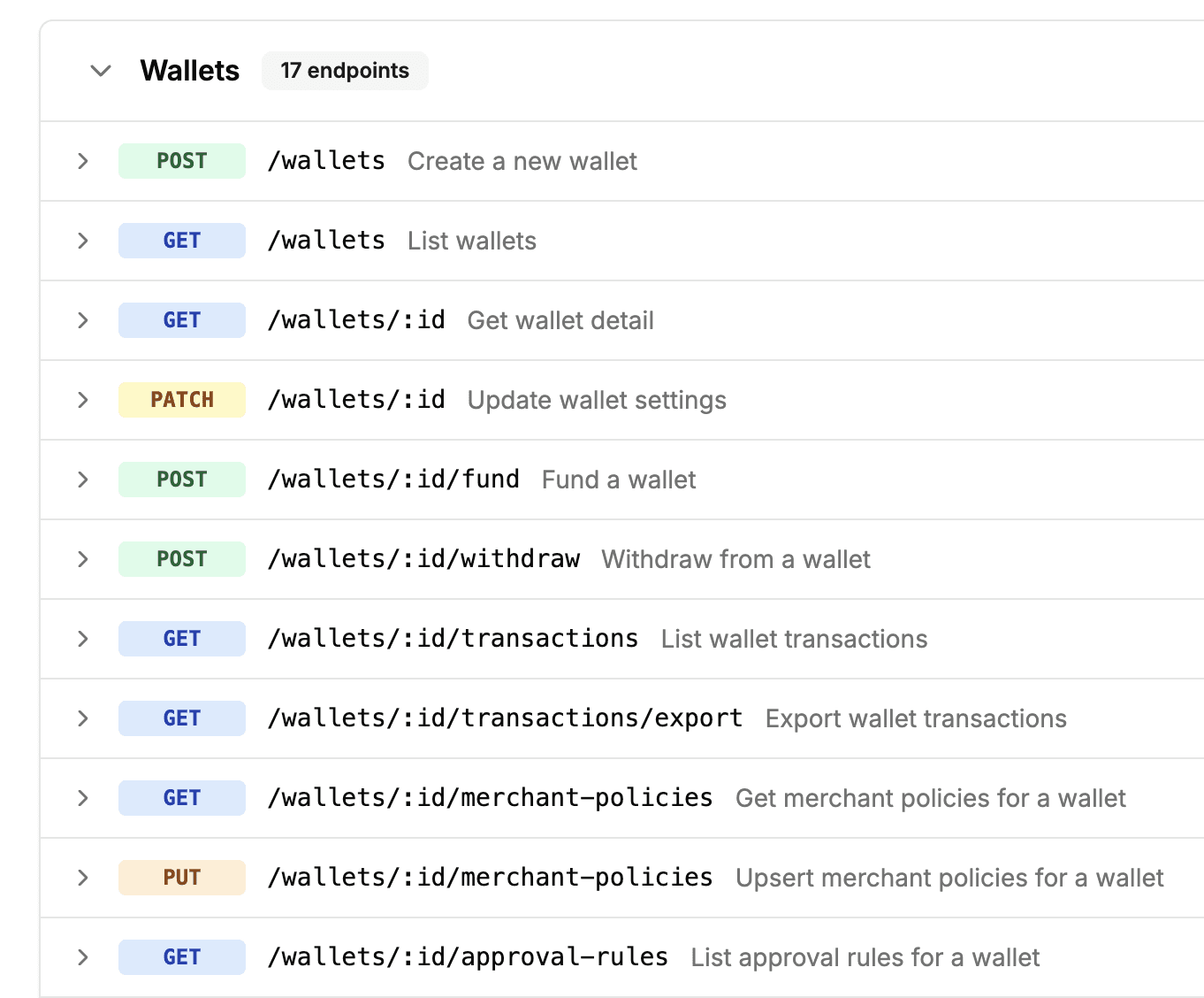 Software user interface