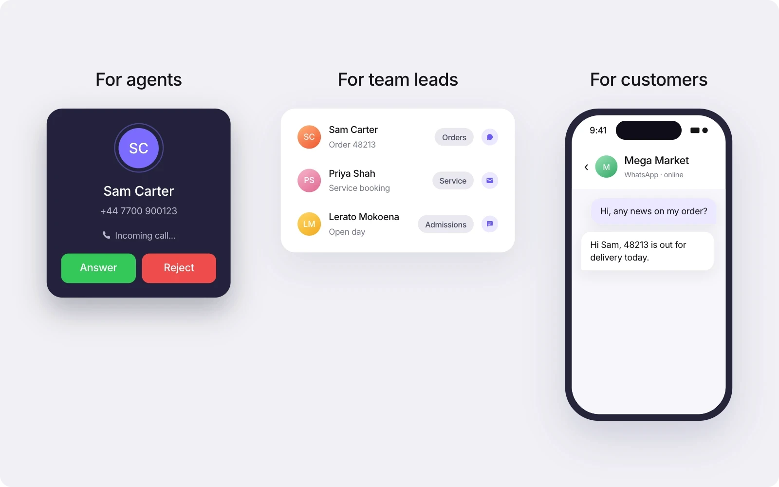 What omnichannel changes for agents, team leads and customers